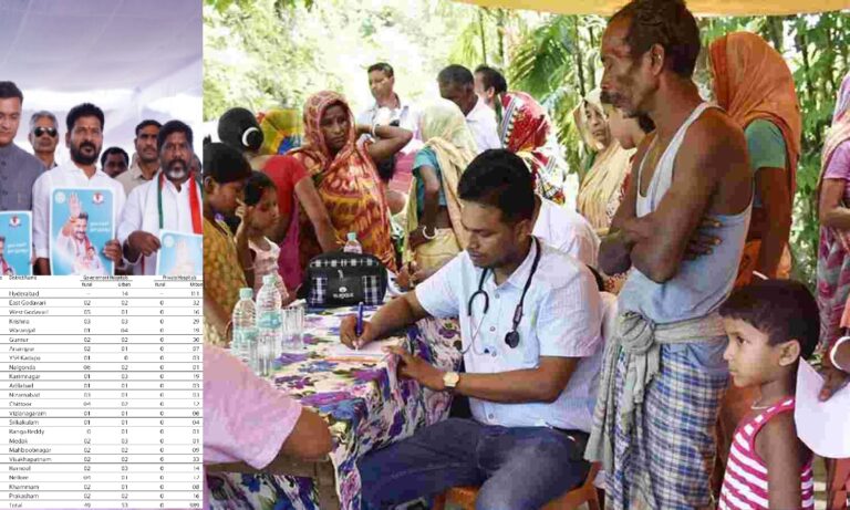 Healthcare in Rural Telangana